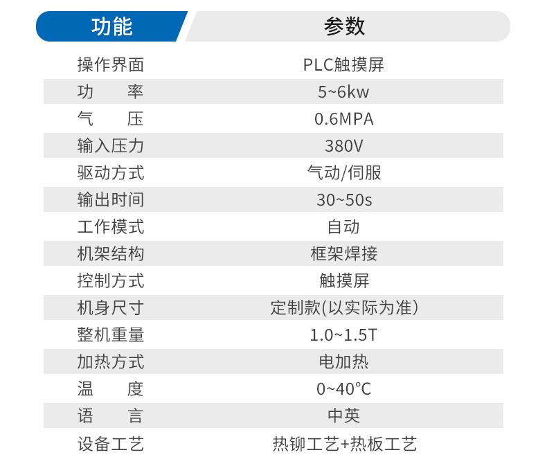 詳情頁-汽車衣帽架焊接機_05.jpg